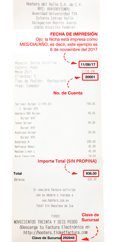 datos